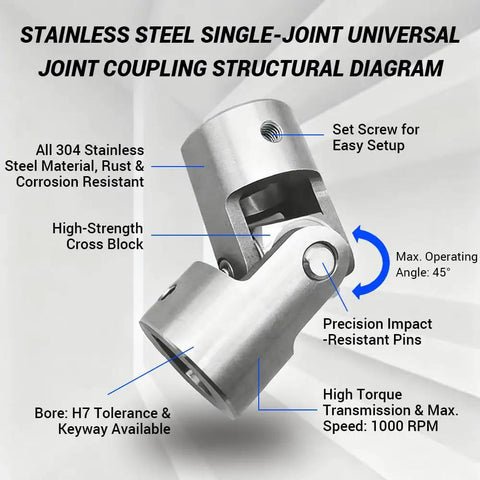 Diagram of 15mm To 15mm Universal Joint Coupling 304 Stainless Steel Rotatable U Joint Shaft with annotations on features