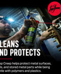 Person applying Deep Creep Penetrating Lubricant and Rust Remover Spray 12 Ounce Moisture Displacer And Thread Loosener on machinery