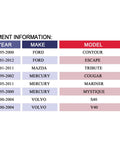Fitment chart for Front And Rear Wheel Hub Bearing Assembly Fits Ford Contour 1995 To 2000 And Escape 2001 To 2012 Mercury Cougar 1999 To 2002