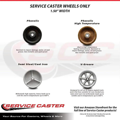 Smooth As Butter Three Inch Phenolic Caster Wheel With Three Eighth Inch Bore And Six Hundred Pound Capacity In Classic Black For Heavy Duty Rolling Zero Hassle Performance Indoors