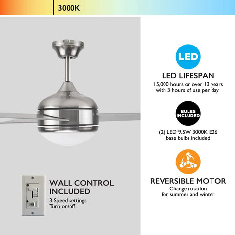 Treviento 52 Inch LED Indoor Ceiling Fan With Energy Efficient LED Light Kit Contemporary Satin Nickel Finish Downrod