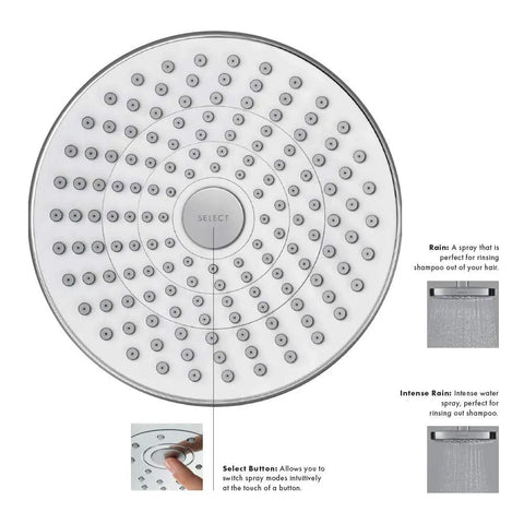 Croma Select S 7 Inch Low Flow Showerhead With Rain And IntenseRain Sprays EcoRight Water Saving Chrome Finish QuickClean