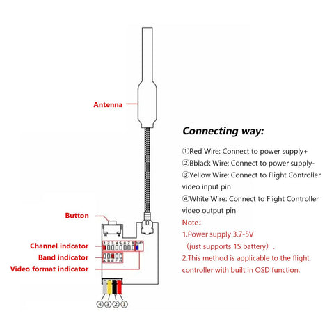 Wiring diagram for FPV All In One Camera With 5.8GHz 40CH 25mW Switchable Transmitter showing antenna, button, and connection instructions.