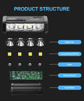 Exploded view of Ultra Hella Bright USB Rechargeable Bike Light With LCD Battery Display structure, showing components