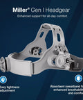 Miller Gen I Headgear for Top Tier Auto Darkening Welding Helmet With Hella ClearLight Hd Optics, adjustable fit for comfort.