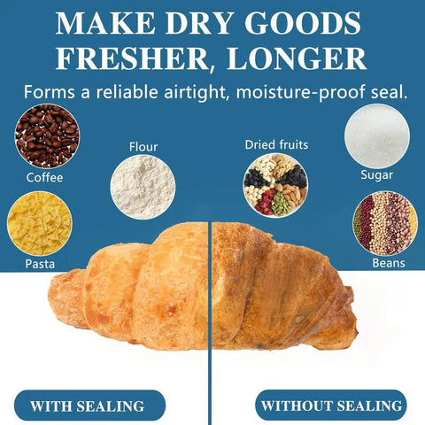 Super No Sweat Heavy Duty Heat Seal Machine For Mylar Cookie And Poly Bags 12 Inch Wide Manual Sealer with sealed croissant and dry goods