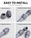 Installation steps for One Half Inch Liquid Tight Conduit Connector NPT Non Metallic Nylon 6 180 Degree Straight PVC Electrical Conduit