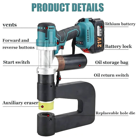 Cordless Hydraulic Hole Puncher With Dual Batteries Heavy Duty Metal Punch Tool showing parts labeled like vents, buttons.