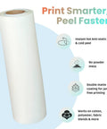 Dark Fabric DTF Transfer Film Roll PET Cold Peel Matte Sheet For Direct To Film Printing Pro Grade Durable Printer Media With Clear Coating Support 30cm By 100m Works With White DTF Ink For Bold Colors standing upright with cold peel and no powder mess features.