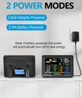 Ultimate Wireless Weather Station With Indoor And Outdoor Temperature And Humidity Readouts Atomic Clock Barometric Pressure Forecast USB Port Four Sensor Zones And A Big Easy To Read Display For Home Office Bedroom showing power modes