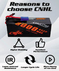Beefy 4S LiPo RC Battery 8000mAh 120C 14.8V With EC5 Connector Hard Case Dual Pack featured with advantages icons
