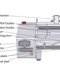 Semi Automatic Label Applicator Machine For Round Plastic Glass Bottles And Jars Featuring Ultrasonic Sensor and Adjustable Dual Mode Operation For No Sweat Labeling, side view with labels and power controls.