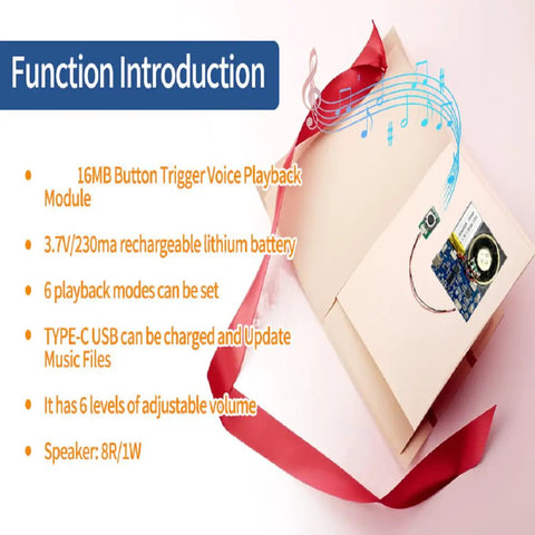 Push Button Activated Sound Recording Module With Built In Speaker And Usb Type C Cord For Plug And Play Ease And Dope Diy Makers Who Want Clean Audio For Holiday Cards And Custom Gift Tags Two Pack Blue showing features and specifications on a card.