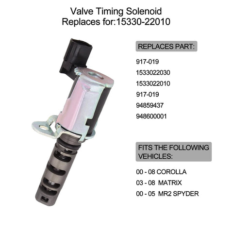 VVT Solenoid Compatible With 1.5L Toyota Echo 2000-2005 Prius 2001-2009 Yaris 2007-2013 Scion X A X B 2004-2006 showing side view