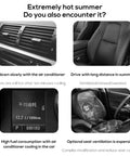 Diagram highlighting cooling issues in cars, promoting Portable Car Headrest Cooling Fan With 3 Speed USB Power Rear Seat Air Blower Adjustable Angle Mini Fan For SUV RV Truck Quiet Interior Cooler That Cools You Fast On Hot Days.