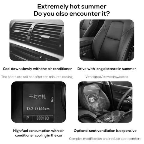 Diagram highlighting cooling issues in cars, promoting Portable Car Headrest Cooling Fan With 3 Speed USB Power Rear Seat Air Blower Adjustable Angle Mini Fan For SUV RV Truck Quiet Interior Cooler That Cools You Fast On Hot Days.