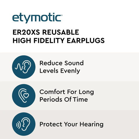 ER20XS High Fidelity Earplugs For Loud Gigs And Work Sites Low Profile Clear Design Up To Twenty Decibels Noise Reduction
