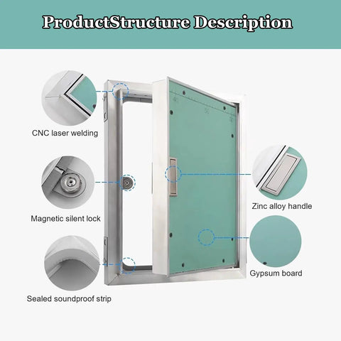 Top Notch Paintable Drywall Access Panel For A Crisp Wall Or Ceiling Finish Hides Messy Cables And Ductwork Heavy Duty Aluminum Build showing details like CNC welding and zinc alloy handle.