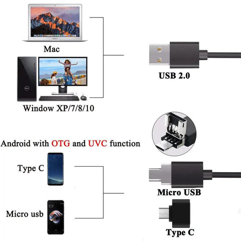 40-1000X USB Microscope With Portable Carrying Case For Kids And Adults, Perfect For Coins, Circuit Boards, Stamps, Skin, Hair, Jewelry And Insects, Type C And Micro USB OTG Compatible, Great For DIY Projects And Education, An Awesome Learning Tool. USB 2.0 and Type-C connectors for Mac, Windows, and Android
