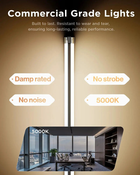 Commercial grade lights showcasing features like damp rating, no strobe, no noise, 5000K ambiance, and office installation.