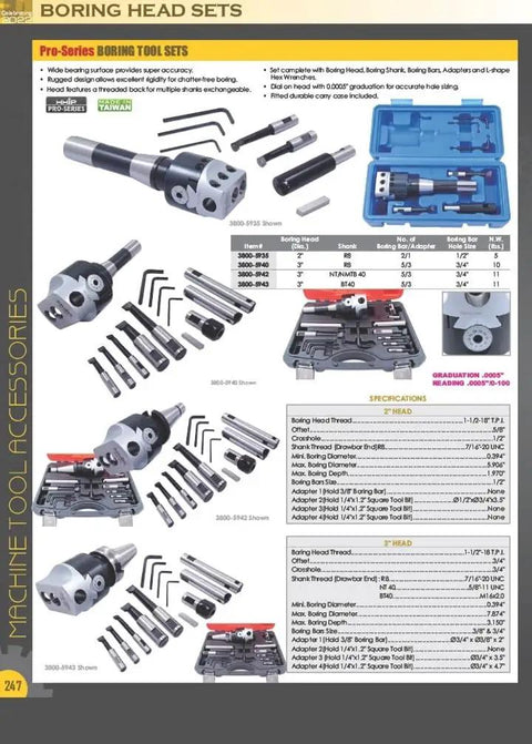 Two Inch Boring Head With 1 1/2 Inch 18 Thread Pro Grade Build set displayed with components and carrying case