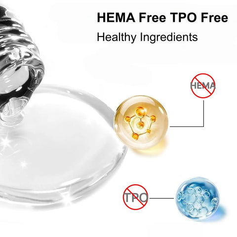 Three Piece Gel Nail Kit With Base Coat, Top Coat, And Builder Gel, 15ml Each, No Wipe High Gloss Finish, HEMA free ingredients