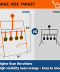 Comparison of AR500 Steel Target System With Three Eighths Inch Thick Six Inch Gong And Seven By Twelve Inch Silhouette Stand Included
