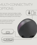 Pebble X Plus 2.1 Channel USB Type-C Desktop Computer Speakers Deliver Crisp Dope Sound and Deep Bass for PC connectivity diagram
