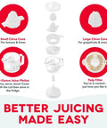 Dash Dual Electric Citrus Juicer Machine With Auto Reversing Reamer And Adjustable Pulp Control parts display with 20 oz pitcher, cones, and pulp filter.