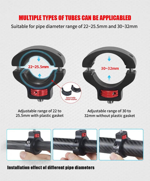 Diagram showing Motorcycle Handlebar Clip Mount with One Quarter Inch Screw for GoPro Cameras, fits 22-32 mm bars.