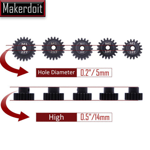Pinion Gear Set 5mm Shaft for RC Cars 18T 19T 20T 21T 22T Upgrade Pack Durable 5mm Pinion Teeth Easy To Install Tune Speed And Torque For Your Ready To Race Build