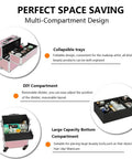 Diagram of 2 In 1 Rolling Makeup Case For Travel And Studio highlighting collapsible trays, DIY compartment, and large capacity bottom compartment.