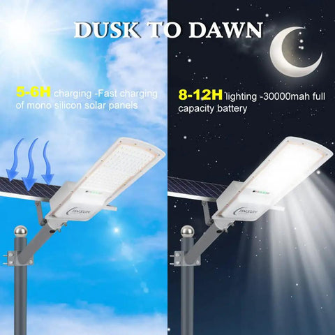 Solar Powered Outdoor Street Light With Remote Control, 18000 Lumens Daylight White LED Flood Light For Yard, dusk to dawn