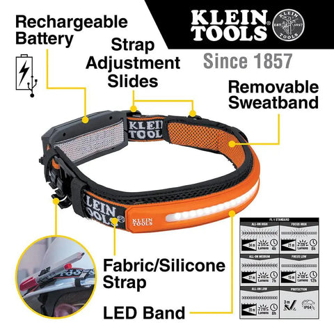 Rechargeable Wide Beam Headlamp With Strap And 575 Lumens Five Lighting Modes All Day Runtime Direct Focus And Hard Hat Compatibility For Work And Outdoor Adventures shown with features labeled.