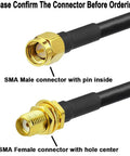 Beefy 49ft RG58 Pure Copper SMA Male to SMA Female Antenna Extension Cable connectors detail, pin and hole shown