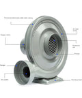 Hardcore 750W Commercial Air Blower With Rock Solid Copper Motor, detailed view of steel casing and air outlet features.