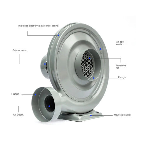 Hardcore 750W Commercial Air Blower With Rock Solid Copper Motor, detailed view of steel casing and air outlet features.