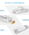 Close-up of Cat6 Ethernet Cable 15ft White With 5 Cable Clips Flat Gigabit Network LAN Cable Snagless RJ45 Connectors details