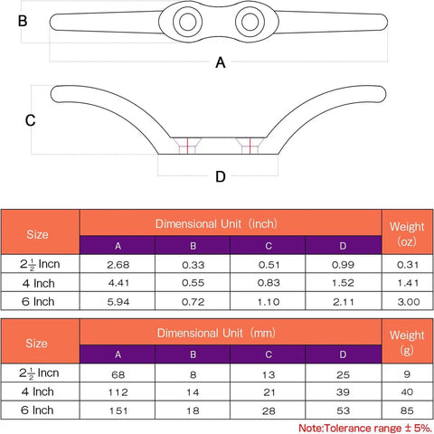 Diagram showing dimensions of Beefy SUS316 Stainless Steel Marine Rope Cleats Set Two And A Half Inch Deck Cleats Four Pack