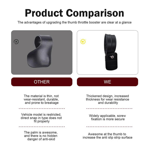 Product comparison image showing advantages of Rider Approved Setup For Guys Who Hate Wrist Strain These Universal Motorcycle Throttle Mounts.
