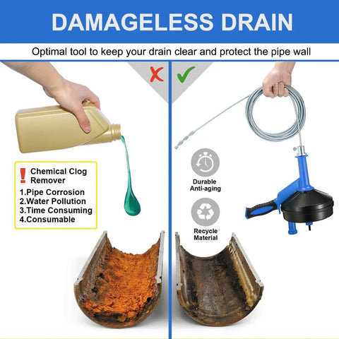 Comparison of chemical clog remover and Drain Auger Clog Remover With Drill Adapter, 25 Feet Flexible Plumbing Snake For Kitchen Sinks.