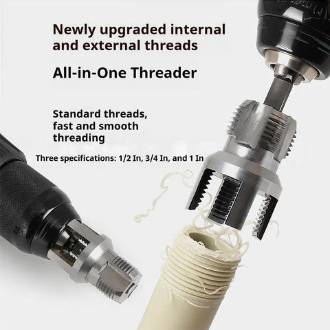 Two In One Pipe Threading Kit For PVC Water Pipes With Internal And External Threading, Fits One Half Inch, Three Quarter Inch, And One Inch Sizes