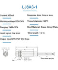 Diagram of Capacitive Proximity Sensor M8 Three Wire NPN NO NC Industrial Metal Induction Switch with specifications and measurements.