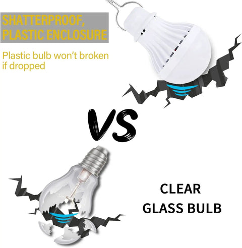 Comparison of shatterproof plastic USB LED bulb vs broken clear glass bulb with cracks