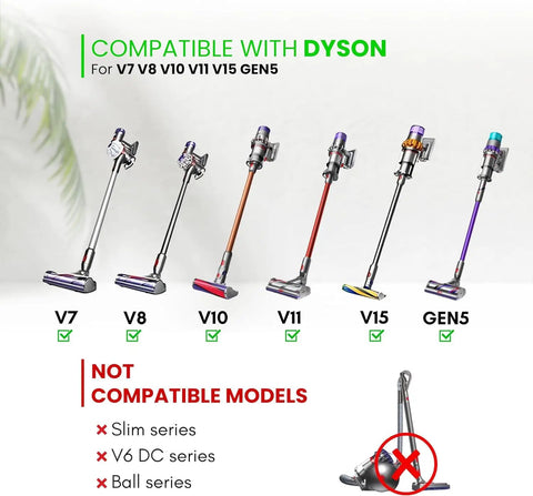 Illustration of Go To Pet Grooming Vacuum Attachment compatible with Dyson V7 V8 V10 V11 V15 models, not compatible with others.