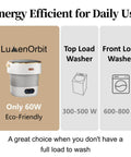 No Sweat Portable Washing Machine With Heavy Duty Spin Basket And 20 Liter Foldable Design Perfect For Quick Laundry In College Dorms Rvs Or Weekend Getaways Compact Electric Clothes Washer displayed with energy usage information.