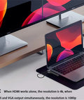 Slick 12 In 1 Type C Hub With Dual HDMI 4K Display And Gigabit LAN connected to laptop with dual monitors for multi-screen setup.