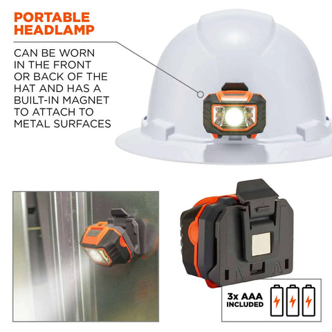 Hard Hat With Light And Full Brim Ratchet Suspension Class E Skullerz 8971LED White with detachable LED headlamp
