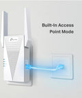AX1800 WiFi 6 Range Extender With Ethernet Port Dual Band Repeater Boost plugged into wall socket with glowing cable