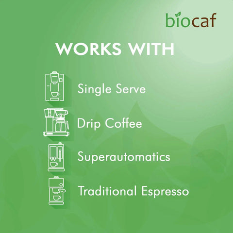 Infographic showing compatibility of descaling powder with single serve, drip coffee, superautomatics, and traditional espresso machines.